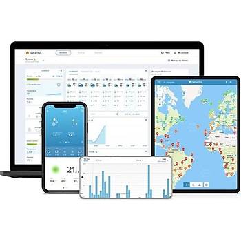 Netatmo Akıllı Yağmur Göstergesi